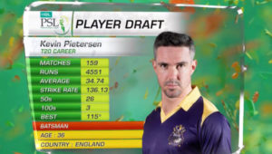 Read Scoops Kevin Pietersen PSL Draft