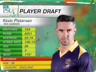 Read Scoops Kevin Pietersen PSL Draft