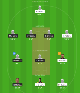 Knights vs Dolphins Momentum One Day Cup fantasy team