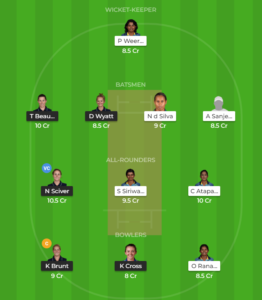 Sri Lanka vs England Women 2nd ODI Fantasy team