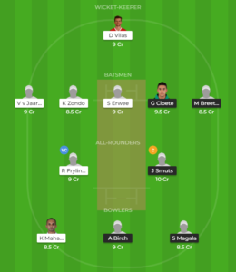 Warriors vs Dolphins 2019 Momentum Cup Match 25 Fantasy Team