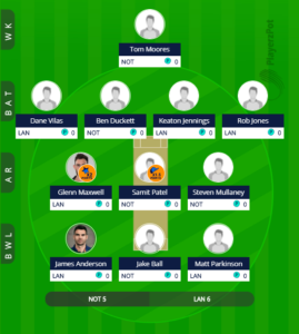 England One-Day Cup 2019 - NOTTS vs LANCS fantasy team