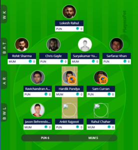 IPL 2019 Match 24 - MI vs KXIP fantasy team