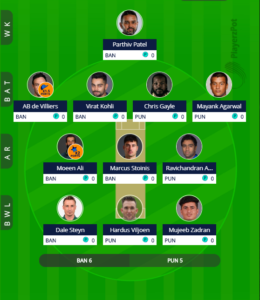 IPL 2019 Match 42 - RCB vs KXIP fantasy Team