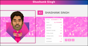 Shashank Singh moves to Rajasthan Royals for IPL 2019