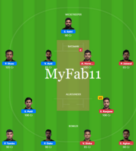 Mumbai T20 2019 - NMP vs AA Fantasy Team