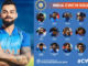 ICC World Cup 2019 - India Team Preview | Read Scoops