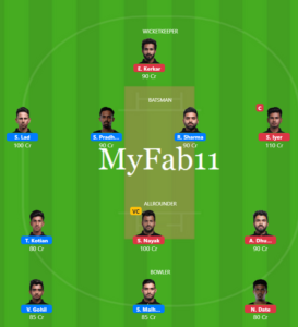 Mumbai T20 2019 - SPL vs NBB Fantasy Team