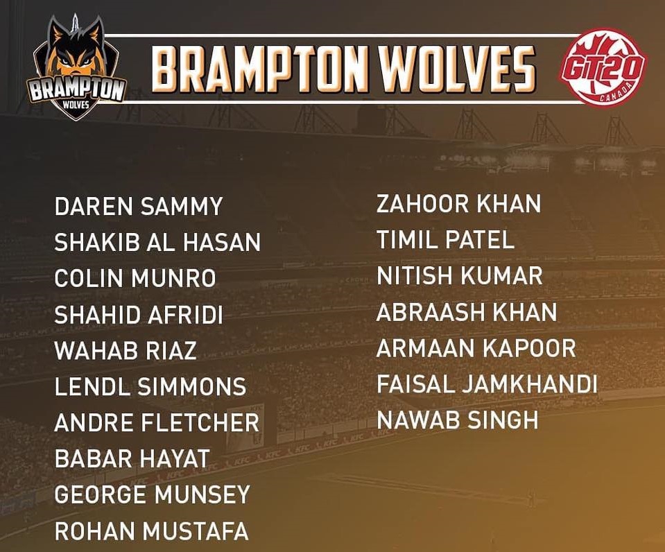 Brampton Wolves squad for GT20 Canada 2019