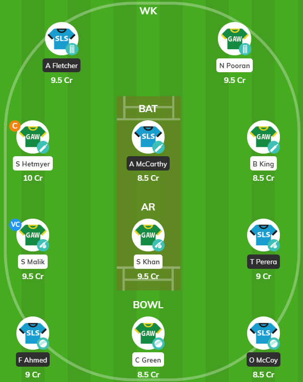 CPL 2019 Match 2 – GAW vs SLZ Fantasy Preview | Read Scoops