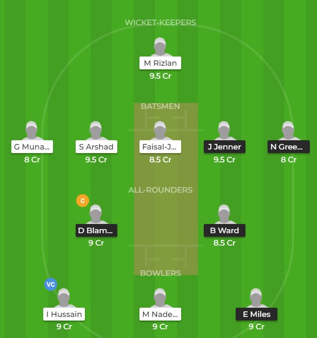 Jersey tour of Qatar 2019 - 3rd T20 fantasy preview