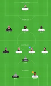 EPL 2019/20: Newcastle United vs Manchester City Fantasy Preview