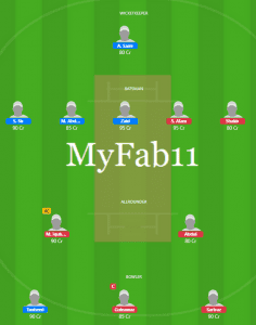 BSL 2020 - MIB vs SRHB Fantasy Team