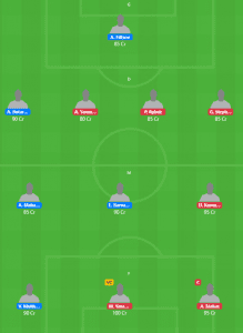 Belarus League 2020 - SMO vs ISL Fantasy Team