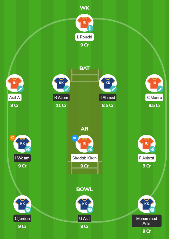 PSL 2020 Match 14 - PSL vs KAR Fantasy Team