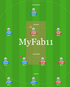 SPL T10 2020 - SAHE vs SAEA Fantasy Team