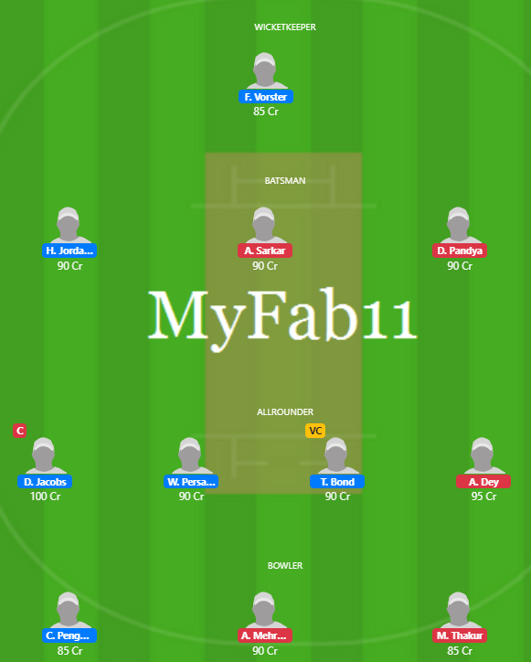 Thailand T20 Cup 2020 - SG vs BB Fantasy Team