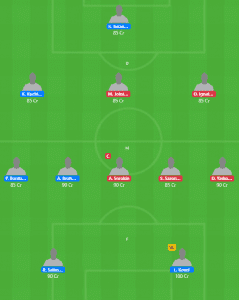 Belarus League 2020 - BEL vs GOR Fantasy Team