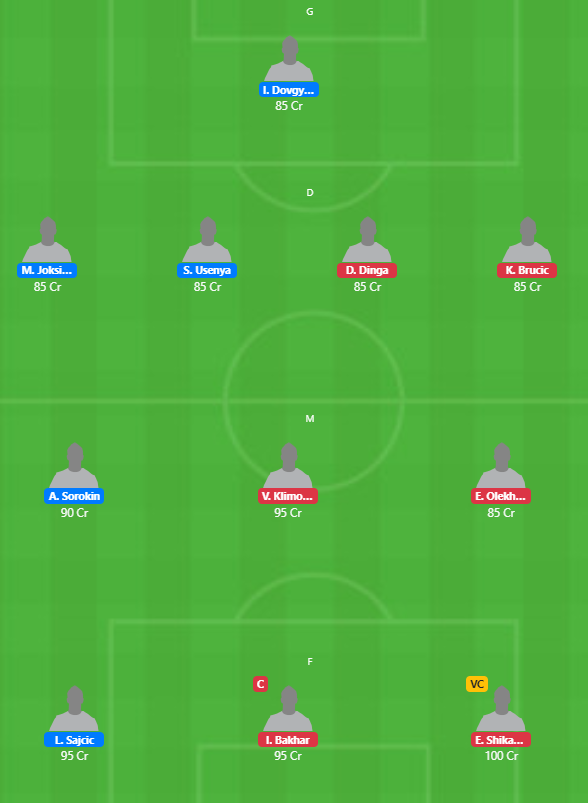 Belarus League 2020 - GOR vs DIN Fantasy Team