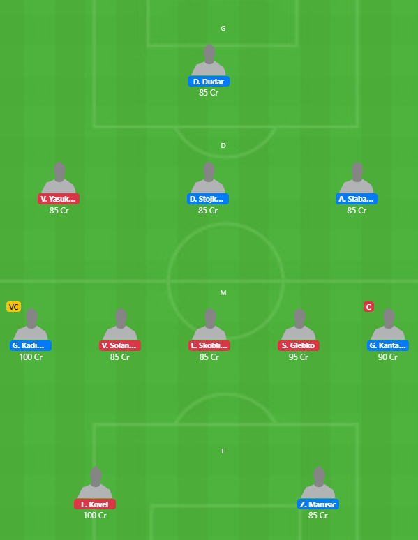 Belarus League 2020 - NEM vs BEL Fantasy Team