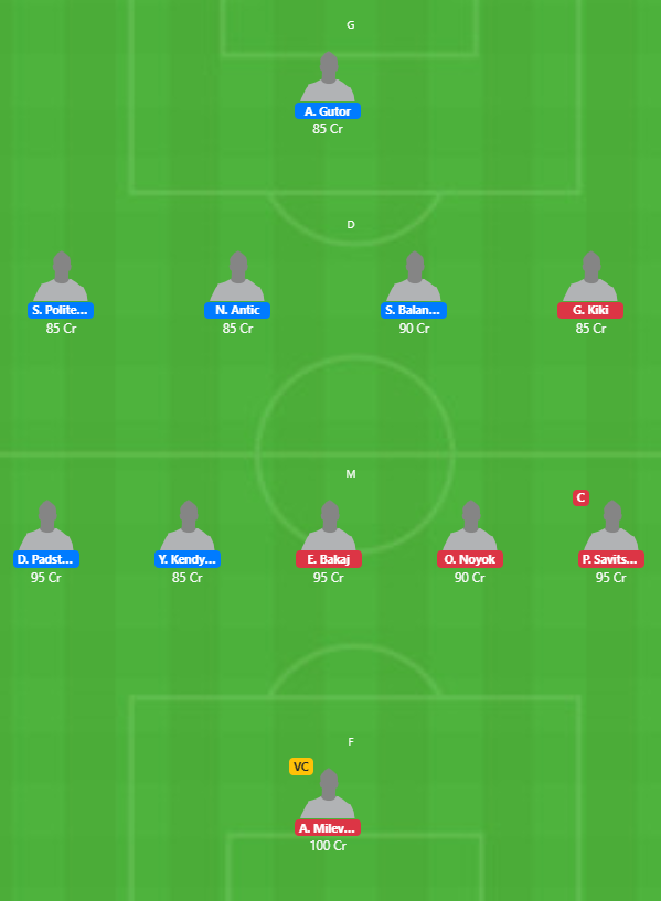 Belarus League 2020 - SHSO vs DYB Fantasy Team