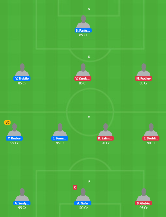 Belarus League 2020 - SLU vs BEL Fantasy Team