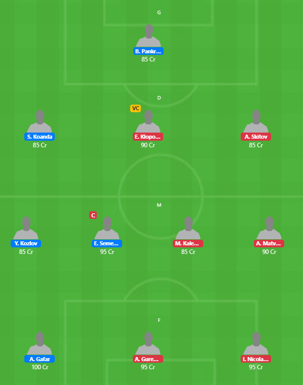 Belarus League 2020 - SLU vs VIT Fantasy Team