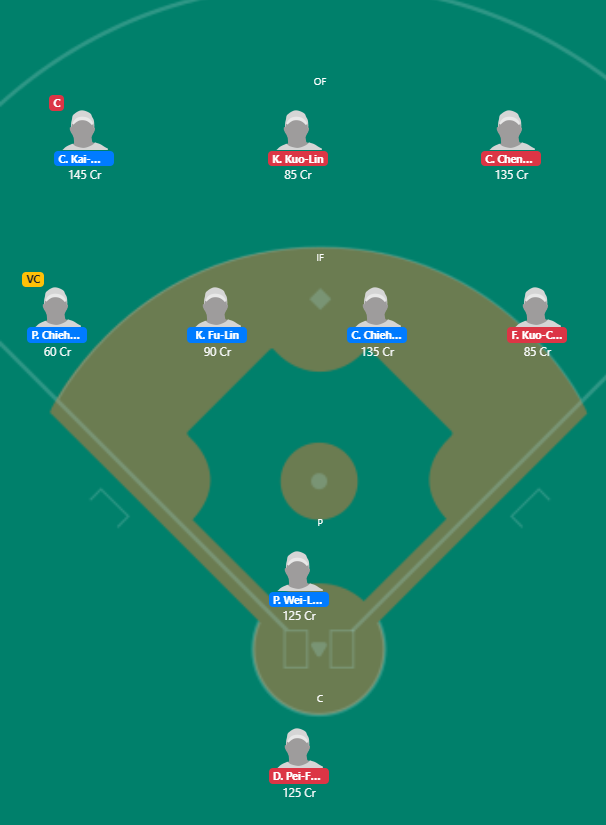 CPBL 2020 - UL vs FBG Fantasy Team