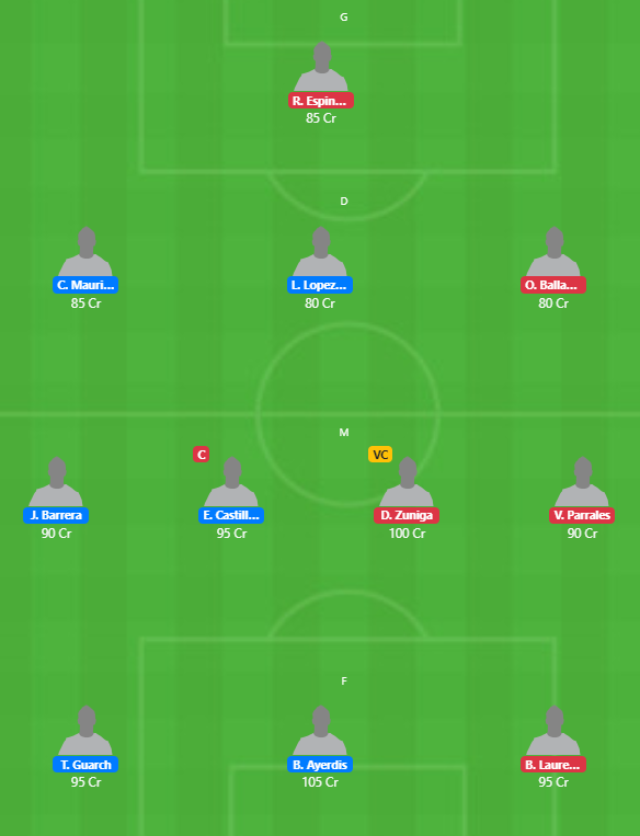 Nicaragua League 2020 - EST vs DIR Fantasy Team