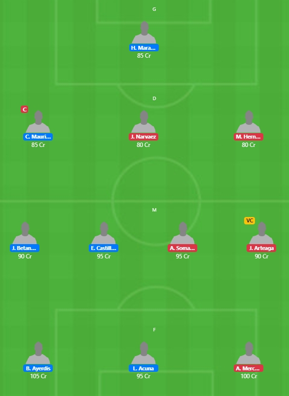 Nicaragua League 2020 - EST vs JUV Fantasy Team