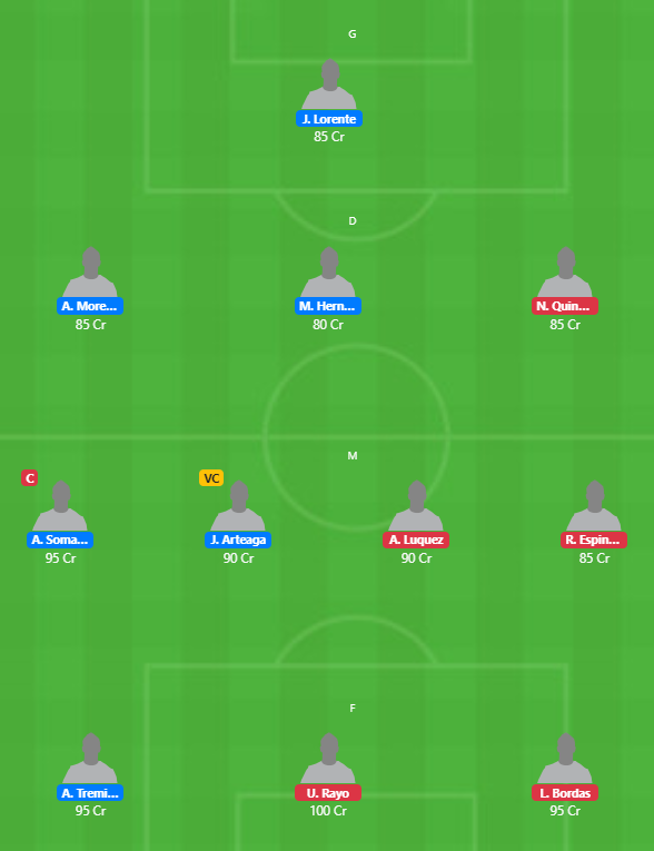 Nicarague League 2020 - JUV vs RM Fantasy Team