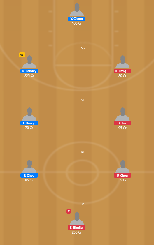 SBL 2019-20 Final 1 - TB vs YD Fantasy Team