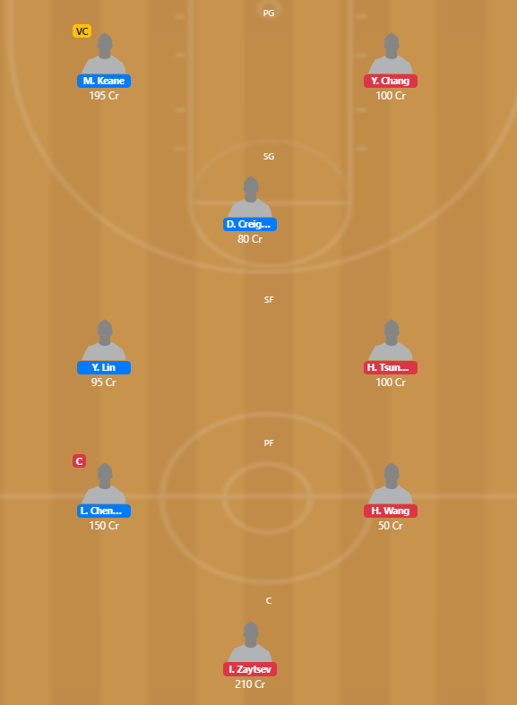 SBL 2019-20 Final 2 - YD vs TB Fantasy Team