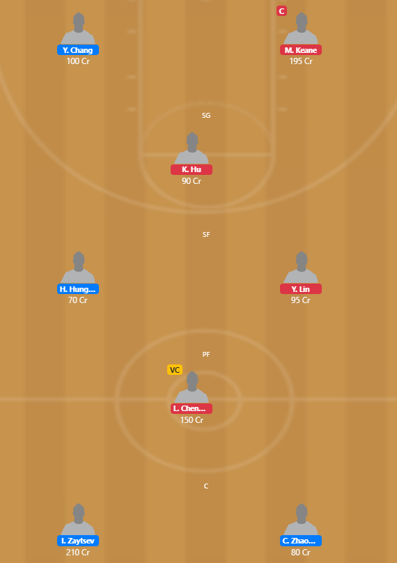 SBL 2019-20 Final 3 - TB vs YD Fantasy Team