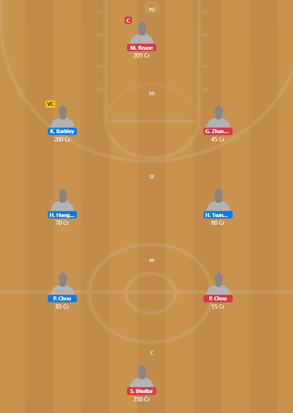 SBL 2019-20 Final 5 - TB vs YD Fantasy Team