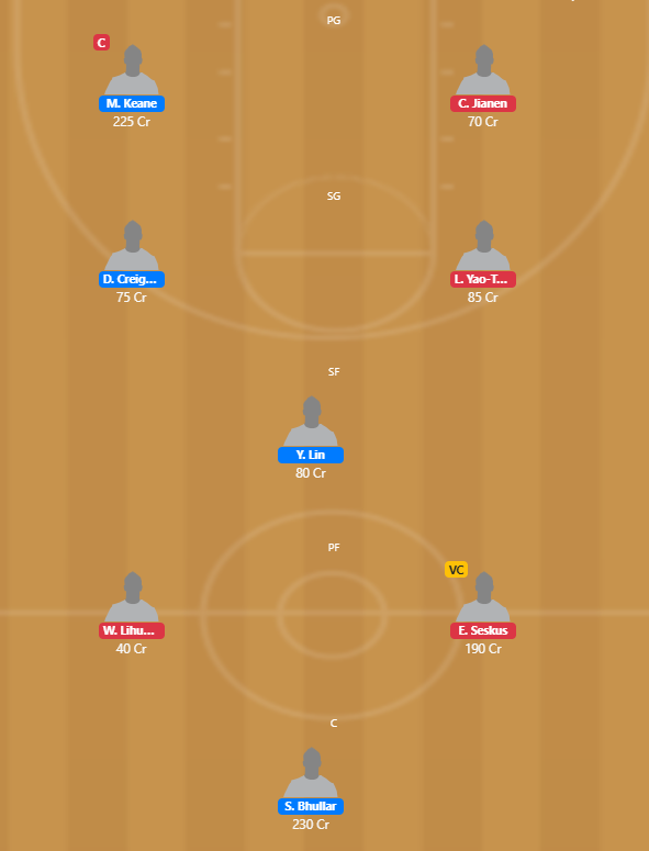 SBL 2019-20 Playoff - YD vs TPA Fantasy Team