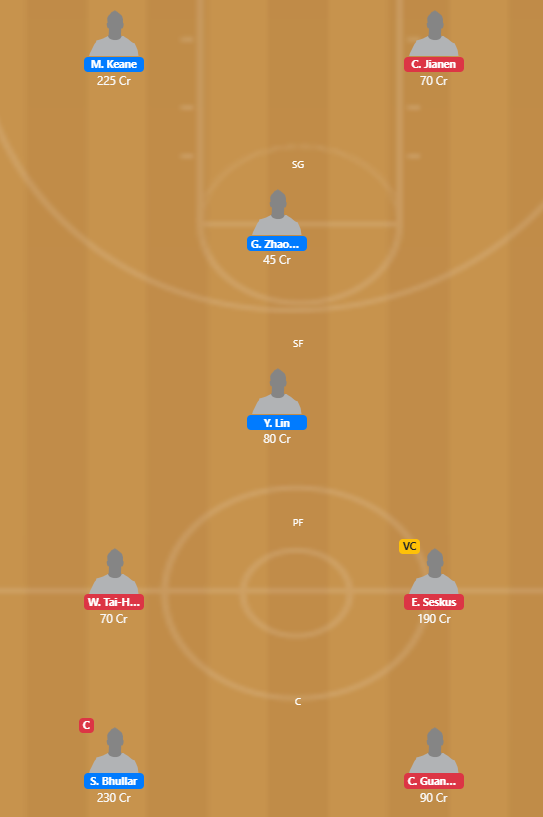 SBL 2019-20 Semi Final 3 - YD vs TPA Fantasy Team