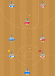 SBL 2019-20 - TPA vs KJT Fantasy Team