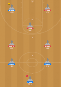 SBL 2019-20 - YD vs TPA Fantasy Team