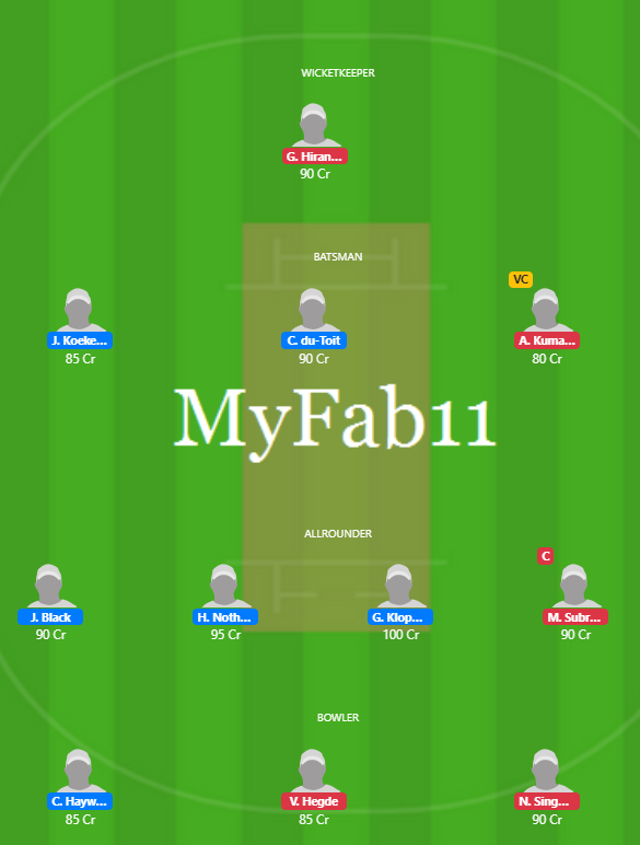 Taipei T10 League 2020 - TDR vs TCI Fantasy Team