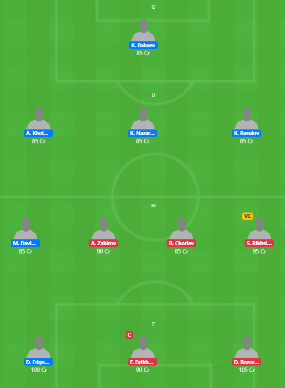 Tajikistan League 2020 - KUK vs KHU Fantasy Team