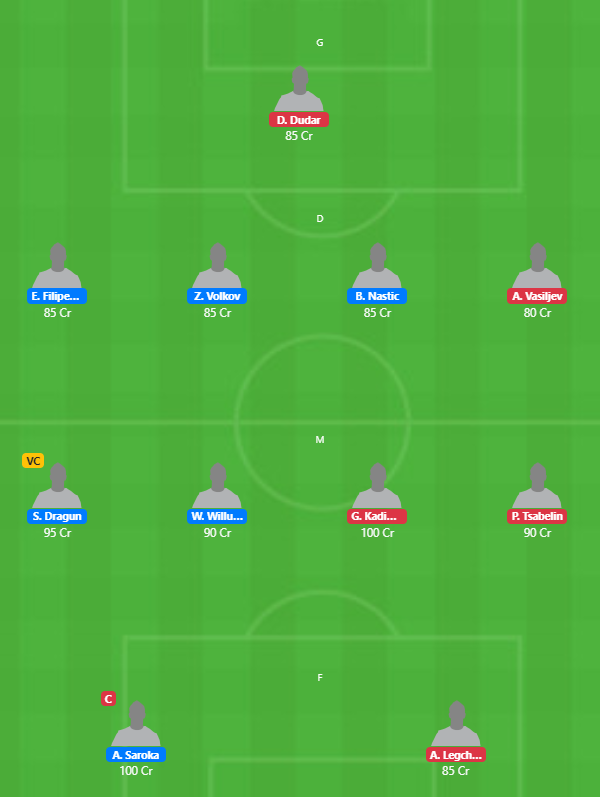 Belarus League 2020 - BTE vs NEM Fantasy Team