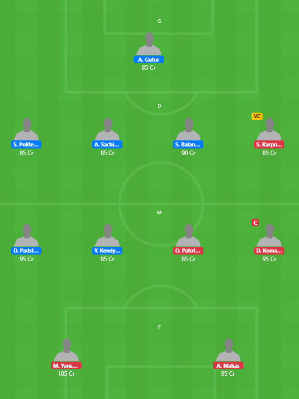 Belarus League 2020 - SHSO vs ISL Fantasy Team