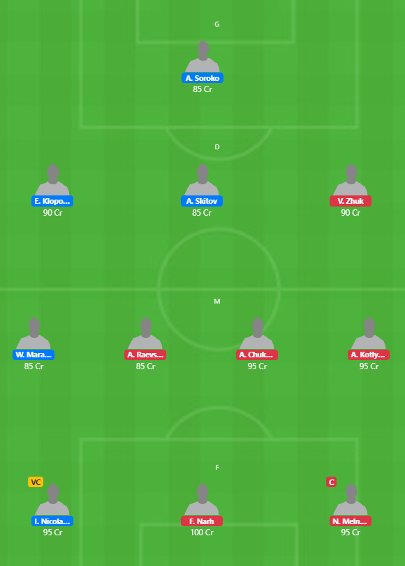 Belarus League 2020 - VIT vs SLA Fantasy Team