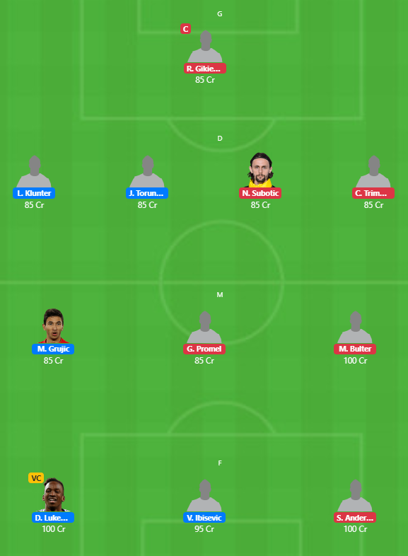 Bundesliga 2020 - HER vs UNN Fantasy Team