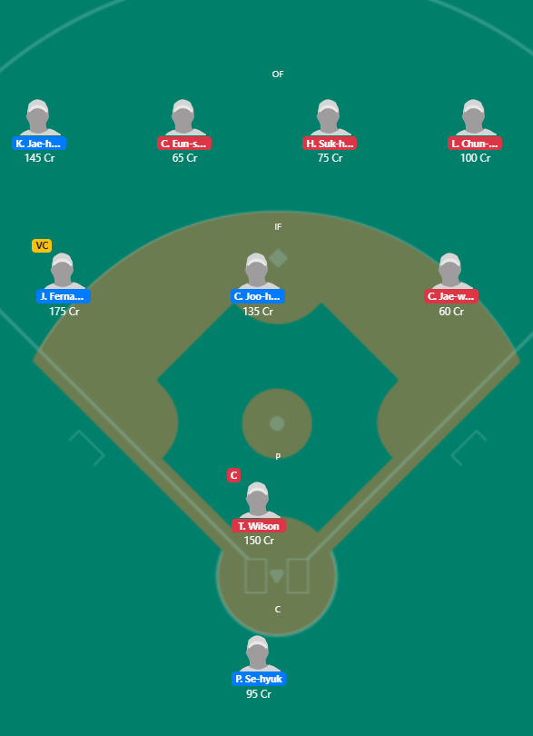 Korean Baseball 2020 - DOB vs LGT Fantasy Team