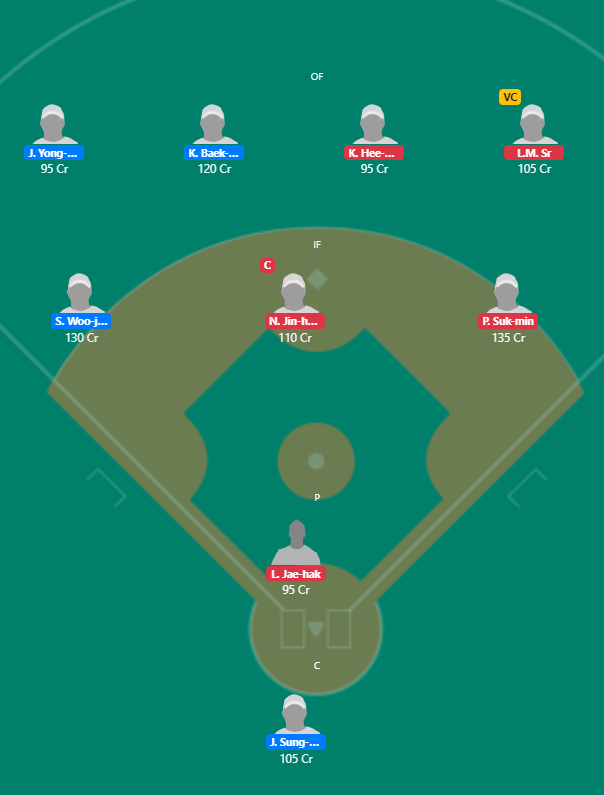 Korean Baseball 2020 - KTW vs NCD Fantasy Team