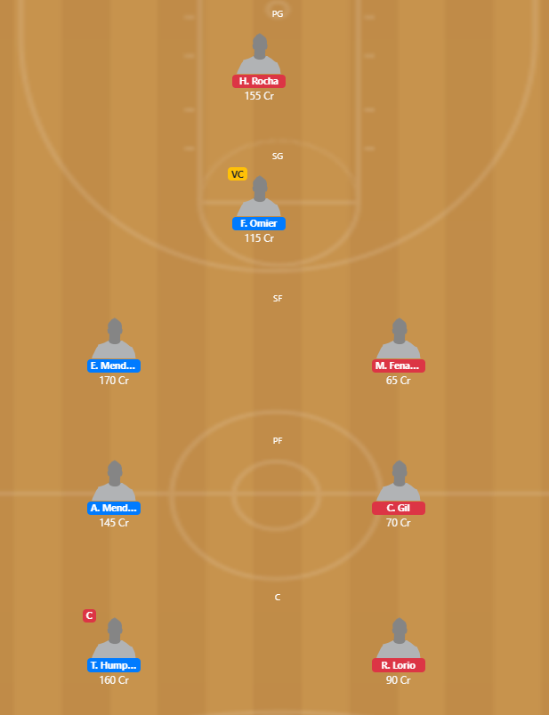 Nicaragua Basketball 2020 - JN vs JU Fantasy Team