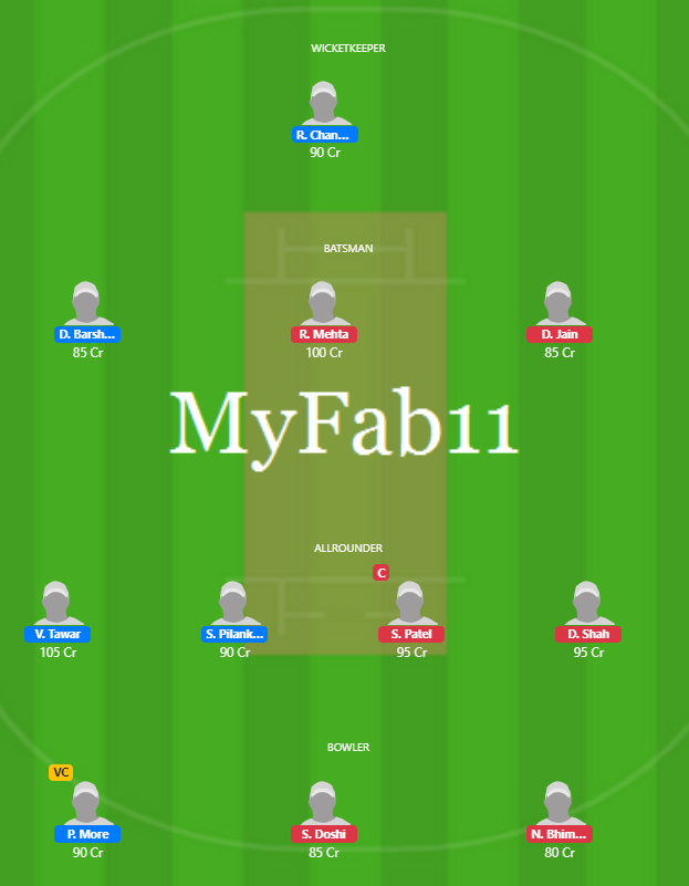 Taipei T10 League 2020 - CHI vs ISM Fantasy Team