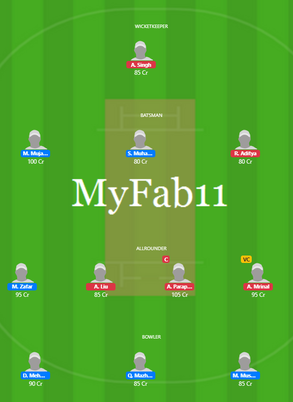 Taipei T10 League 2020 - PCU vs FCF Fantasy Team